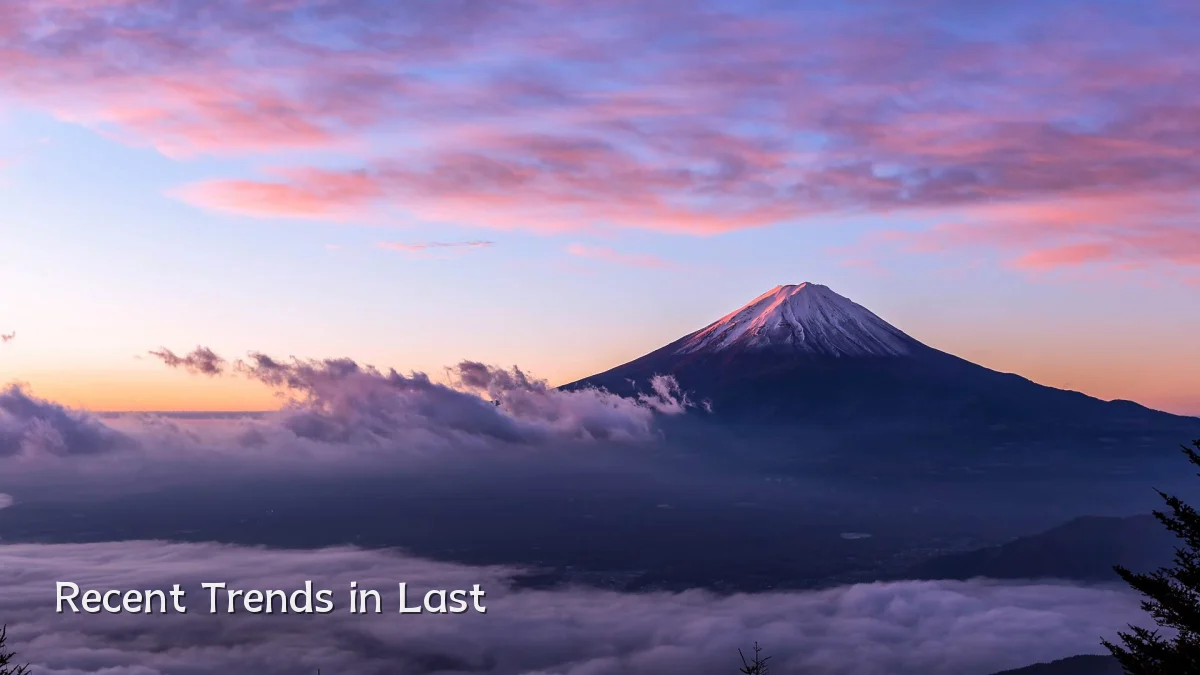 Recent Trends in Last