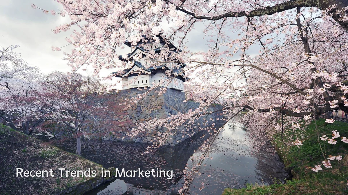 Recent Trends in Marketing